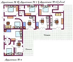 Accommodation in Kite Camp in Cabarete Appartments